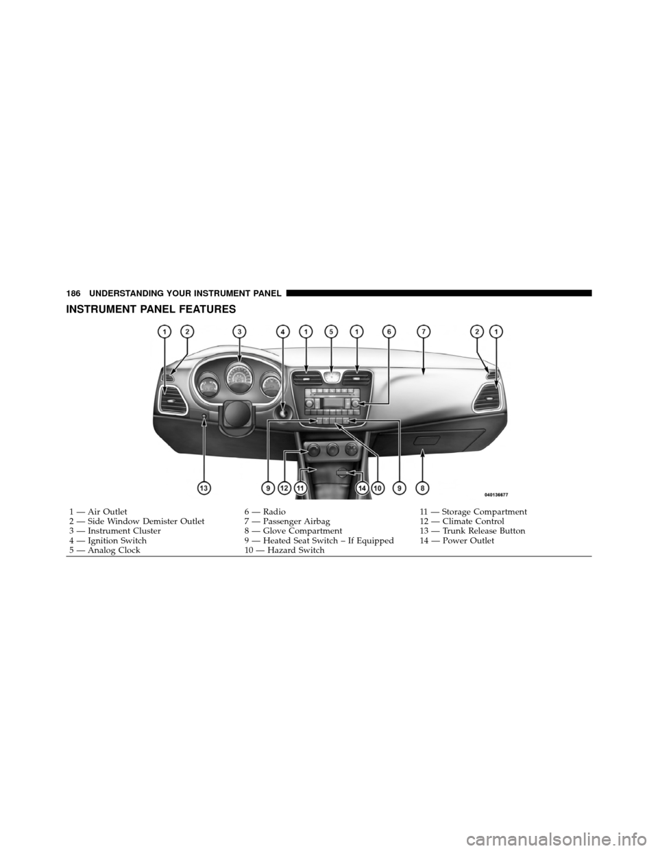 CHRYSLER 200 2011 1.G Owners Manual INSTRUMENT PANEL FEATURES
1 — Air Outlet6 — Radio11 — Storage Compartment
2 — Side Window Demister Outlet 7 — Passenger Airbag 12 — Climate Control
3 — Instrument Cluster 8 — Glove Com CHRYSLER 200 2011 1.G Owners Manual INSTRUMENT PANEL FEATURES
1 — Air Outlet6 — Radio11 — Storage Compartment
2 — Side Window Demister Outlet 7 — Passenger Airbag 12 — Climate Control
3 — Instrument Cluster 8 — Glove Com