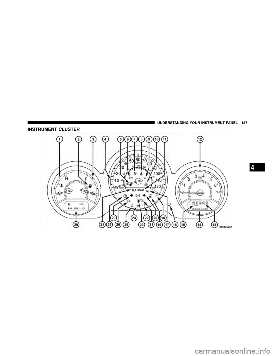 CHRYSLER 200 2011 1.G Owners Manual INSTRUMENT CLUSTER
4
UNDERSTANDING YOUR INSTRUMENT PANEL 187 
