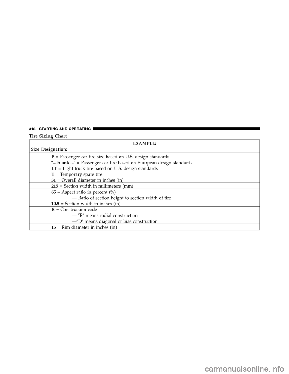 CHRYSLER 200 2011 1.G Owners Manual Tire Sizing Chart
EXAMPLE:
Size Designation:
P= Passenger car tire size based on U.S. design standards
....blank.... = Passenger car tire based on European design standards
LT = Light truck tire bas