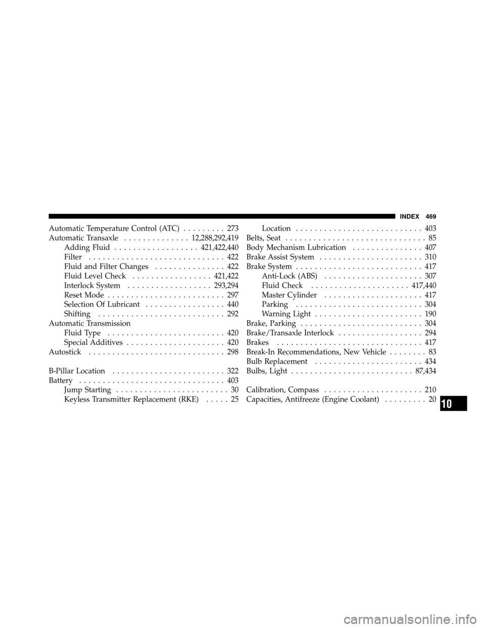 CHRYSLER 200 2011 1.G Owners Manual Automatic Temperature Control (ATC)......... 273
Automatic Transaxle ..............12,288,292,419
Adding Fluid .................. 421,422,440
Filter ............................. 422
Fluid and Filter 