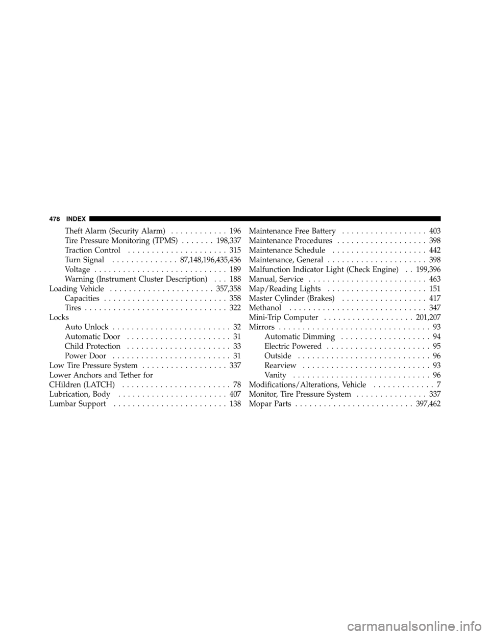 CHRYSLER 200 2011 1.G User Guide Theft Alarm (Security Alarm)............ 196
Tire Pressure Monitoring (TPMS) .......198,337
Traction Control ..................... 315
Turn Signal .............. 87,148,196,435,436
Voltage ........... CHRYSLER 200 2011 1.G User Guide Theft Alarm (Security Alarm)............ 196
Tire Pressure Monitoring (TPMS) .......198,337
Traction Control ..................... 315
Turn Signal .............. 87,148,196,435,436
Voltage ...........