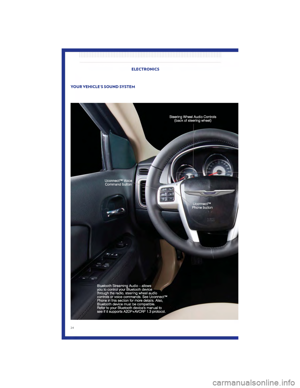 CHRYSLER 200 2011 1.G Owners Manual YOUR VEHICLES SOUND SYSTEM
ELECTRONICS
24 