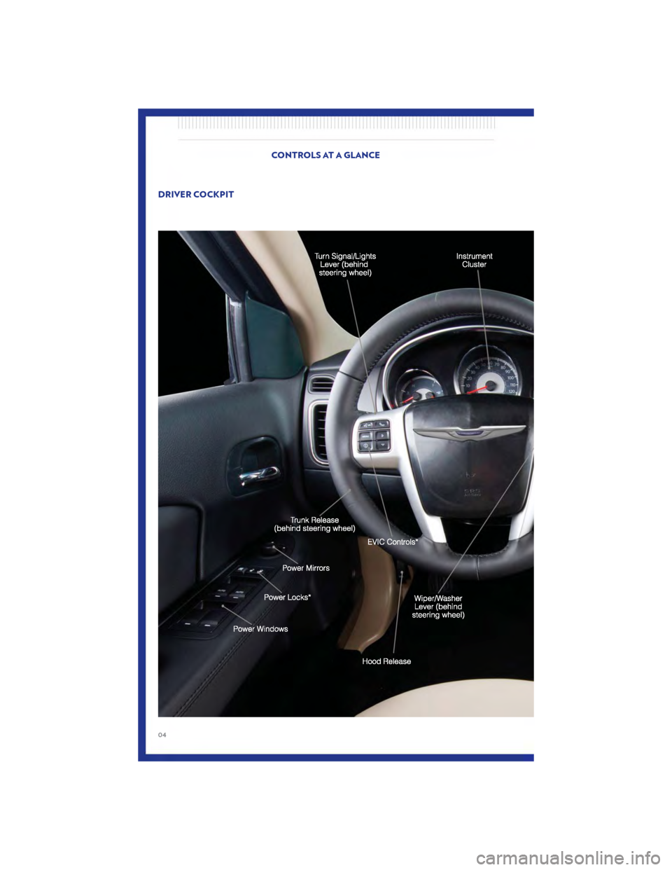 CHRYSLER 200 2011 1.G User Guide DRIVER COCKPIT
CONTROLS AT A GLANCE
04 