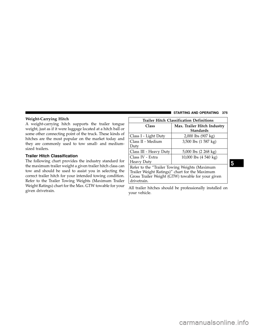 CHRYSLER 200 2012 1.G Owners Manual Weight-Carrying Hitch
A weight-carrying hitch supports the trailer tongue
weight, just as if it were luggage located at a hitch ball or
some other connecting point of the truck. These kinds of
hitches