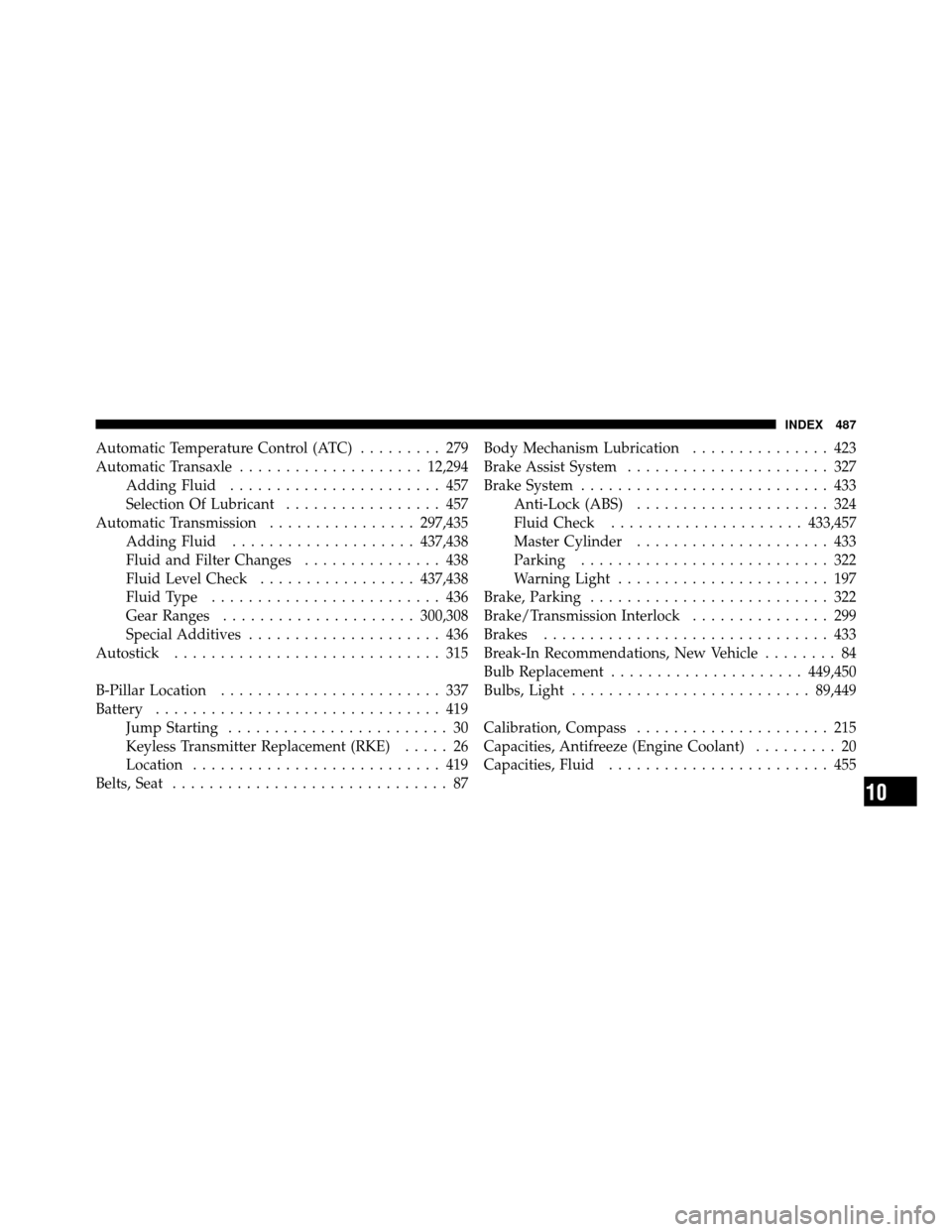 CHRYSLER 200 2012 1.G User Guide Automatic Temperature Control (ATC)......... 279
Automatic Transaxle .................... 12,294
Adding Fluid ....................... 457
Selection Of Lubricant ................. 457
Automatic Transmi CHRYSLER 200 2012 1.G User Guide Automatic Temperature Control (ATC)......... 279
Automatic Transaxle .................... 12,294
Adding Fluid ....................... 457
Selection Of Lubricant ................. 457
Automatic Transmi