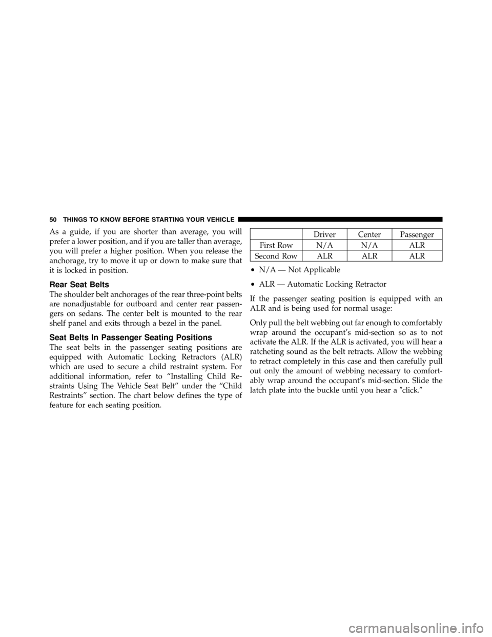 CHRYSLER 200 2012 1.G Owners Manual As a guide, if you are shorter than average, you will
prefer a lower position, and if you are taller than average,
you will prefer a higher position. When you release the
anchorage, try to move it up 