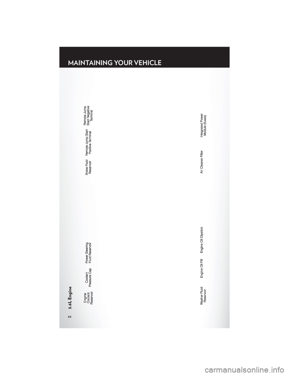 CHRYSLER 200 2012 1.G Manual Online 3.6L Engine
MAINTAINING YOUR VEHICLE
84 CHRYSLER 200 2012 1.G Manual Online 3.6L Engine
MAINTAINING YOUR VEHICLE
84