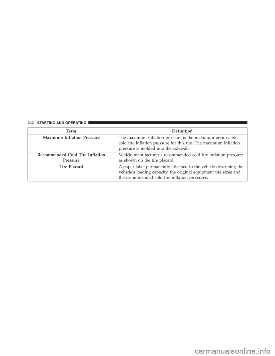 CHRYSLER 200 2013 1.G Owners Manual TermDefinition
Maximum Inflation Pressure The maximum inflation pressure is the maximum permissible
cold tire inflation pressure for this tire. The maximum inflation
pressure is molded into the sidewa