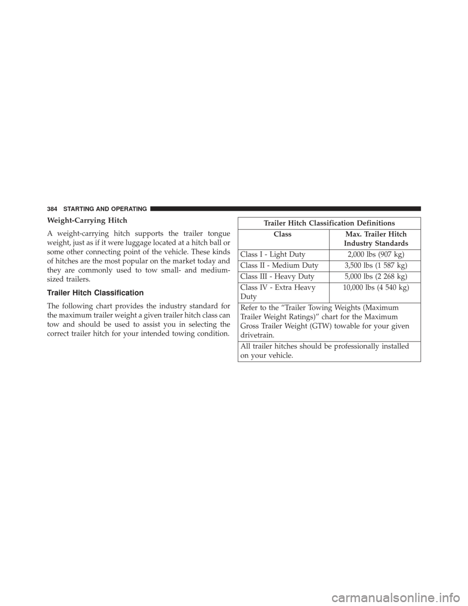 CHRYSLER 200 2013 1.G Owners Manual Weight-Carrying Hitch
A weight-carrying hitch supports the trailer tongue
weight, just as if it were luggage located at a hitch ball or
some other connecting point of the vehicle. These kinds
of hitch