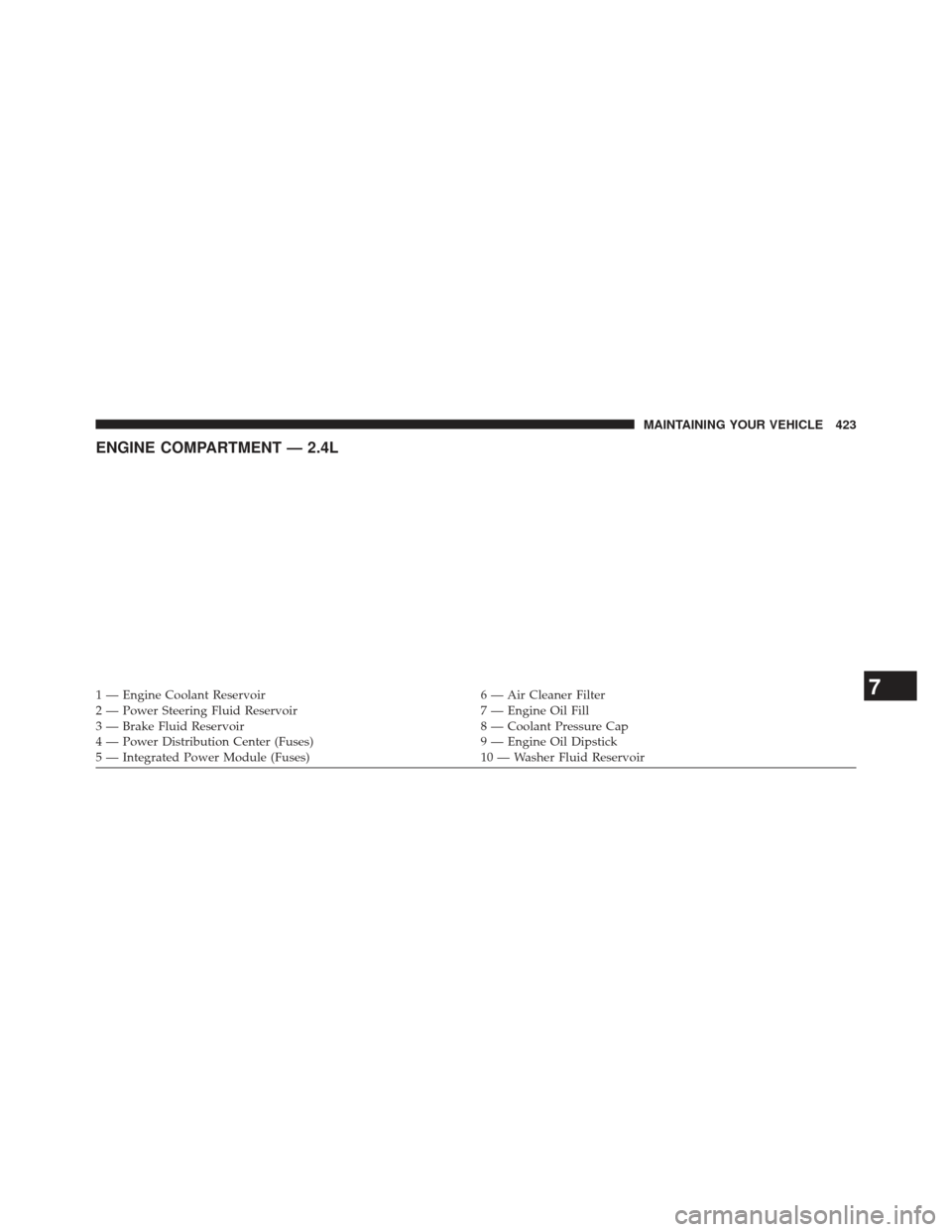 CHRYSLER 200 2013 1.G Owners Manual ENGINE COMPARTMENT — 2.4L
1 — Engine Coolant Reservoir6 — Air Cleaner Filter
2 — Power Steering Fluid Reservoir 7 — Engine Oil Fill
3 — Brake Fluid Reservoir 8 — Coolant Pressure Cap
4 