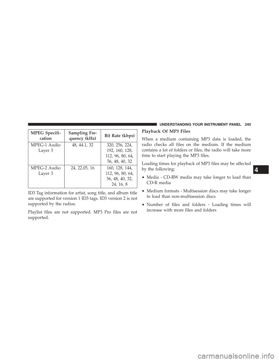 CHRYSLER 200 2014 1.G Owners Manual MPEG Specifi-cation Sampling Fre-
quency (kHz) Bit Rate (kbps)
MPEG-1 Audio Layer 3 48, 44.1, 32 320, 256, 224,
192, 160, 128,
112, 96, 80, 64, 56, 48, 40, 32
MPEG-2 Audio Layer 3 24, 22.05, 16 160, 1 CHRYSLER 200 2014 1.G Owners Manual MPEG Specifi-cation Sampling Fre-
quency (kHz) Bit Rate (kbps)
MPEG-1 Audio Layer 3 48, 44.1, 32 320, 256, 224,
192, 160, 128,
112, 96, 80, 64, 56, 48, 40, 32
MPEG-2 Audio Layer 3 24, 22.05, 16 160, 1