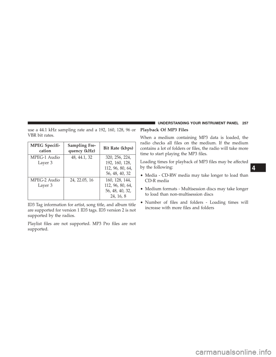 CHRYSLER 200 2014 1.G Owners Manual use a 44.1 kHz sampling rate and a 192, 160, 128, 96 or
VBR bit rates.
MPEG Specifi-cation Sampling Fre-
quency (kHz) Bit Rate (kbps)
MPEG-1 Audio Layer 3 48, 44.1, 32 320, 256, 224,
192, 160, 128,
11 CHRYSLER 200 2014 1.G Owners Manual use a 44.1 kHz sampling rate and a 192, 160, 128, 96 or
VBR bit rates.
MPEG Specifi-cation Sampling Fre-
quency (kHz) Bit Rate (kbps)
MPEG-1 Audio Layer 3 48, 44.1, 32 320, 256, 224,
192, 160, 128,
11