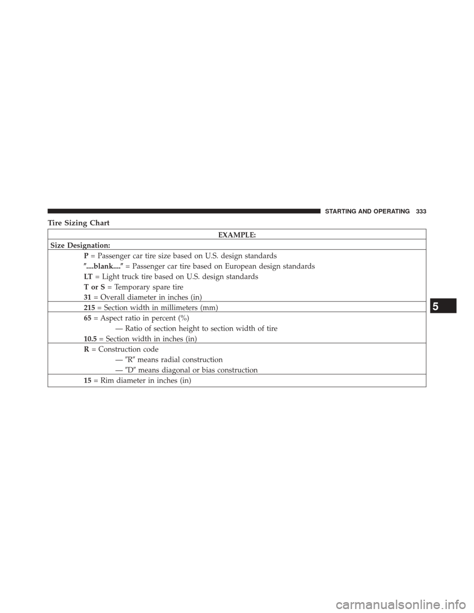 CHRYSLER 200 2014 1.G Owners Manual Tire Sizing Chart
EXAMPLE:
Size Designation: P= Passenger car tire size based on U.S. design standards
....blank.... = Passenger car tire based on European design standards
LT = Light truck tire bas