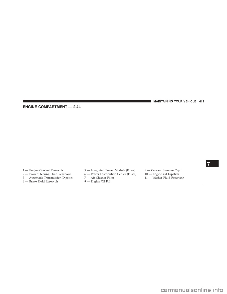 CHRYSLER 200 2014 1.G User Guide ENGINE COMPARTMENT — 2.4L
1 — Engine Coolant Reservoir5 — Integrated Power Module (Fuses) 9 — Coolant Pressure Cap
2 — Power Steering Fluid Reservoir 6 — Power Distribution Center (Fuses) 