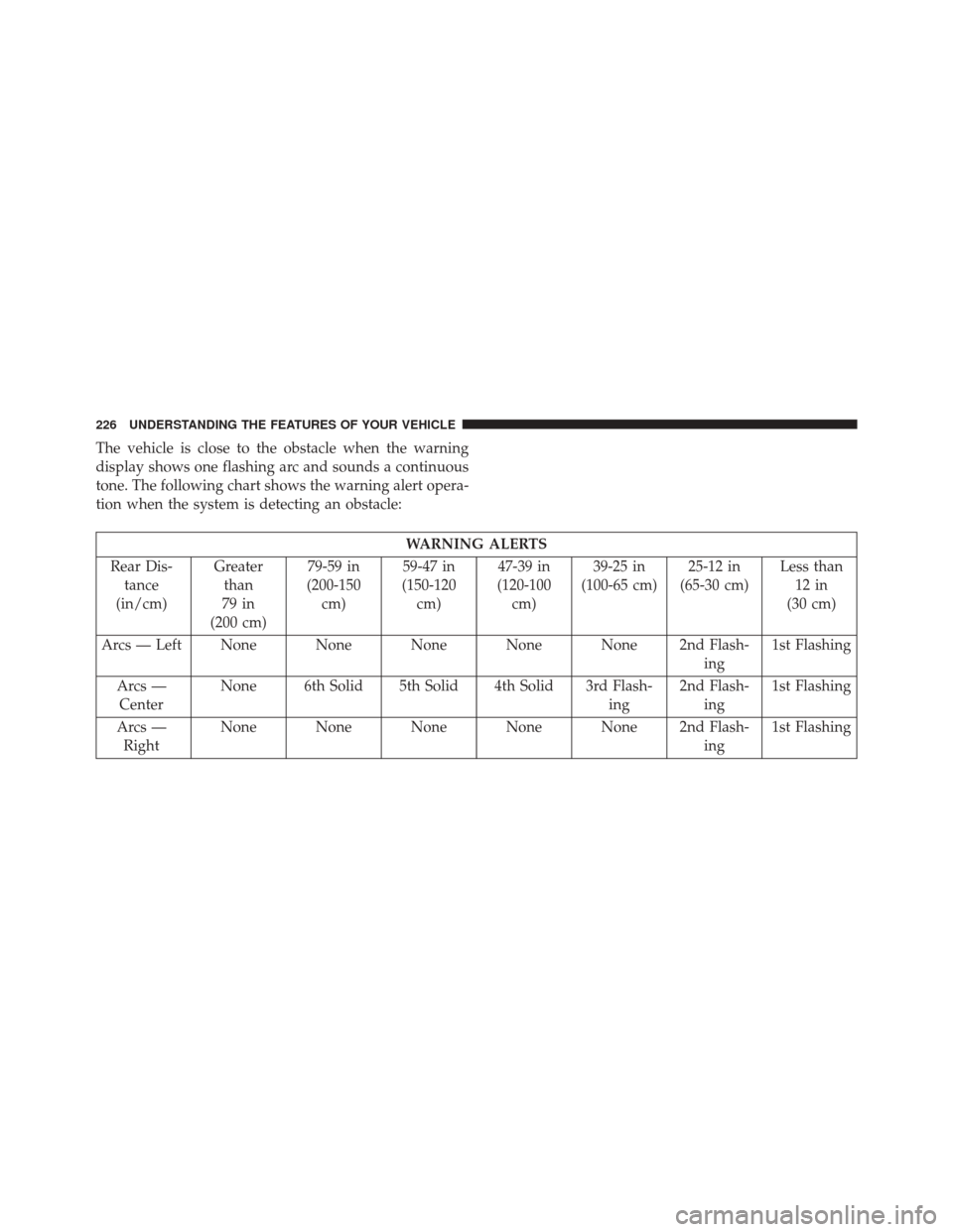CHRYSLER 200 2015 2.G Owners Guide The vehicle is close to the obstacle when the warning
display shows one flashing arc and sounds a continuous
tone. The following chart shows the warning alert opera-
tion when the system is detecting CHRYSLER 200 2015 2.G Owners Guide The vehicle is close to the obstacle when the warning
display shows one flashing arc and sounds a continuous
tone. The following chart shows the warning alert opera-
tion when the system is detecting