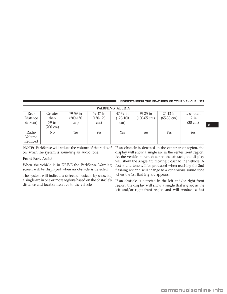CHRYSLER 200 2016 2.G Owners Manual WARNING ALERTS
Rear
Distance (in/cm) Greater
than
79 in
(200 cm) 79-59 in
(200-150 cm) 59-47 in
(150-120 cm) 47-39 in
(120-100 cm) 39-25 in
(100-65 cm) 25-12 in
(65-30 cm) Less than
12 in
(30 cm)
Radi CHRYSLER 200 2016 2.G Owners Manual WARNING ALERTS
Rear
Distance (in/cm) Greater
than
79 in
(200 cm) 79-59 in
(200-150 cm) 59-47 in
(150-120 cm) 47-39 in
(120-100 cm) 39-25 in
(100-65 cm) 25-12 in
(65-30 cm) Less than
12 in
(30 cm)
Radi