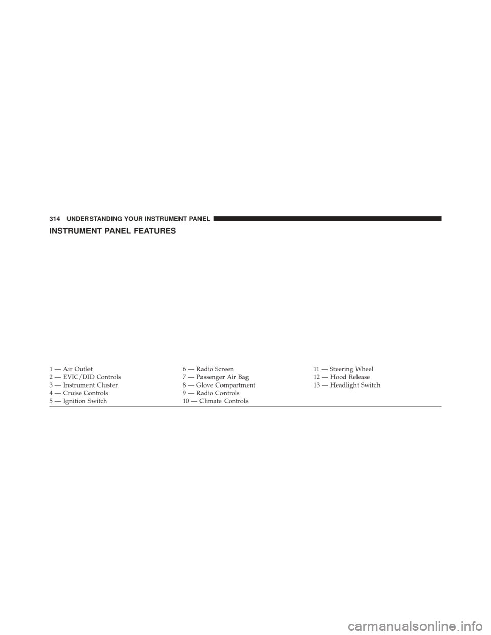 CHRYSLER 200 2016 2.G Owners Manual INSTRUMENT PANEL FEATURES
1 — Air Outlet6 — Radio Screen11 — Steering Wheel
2 — EVIC/DID Controls 7 — Passenger Air Bag12 — Hood Release
3 — Instrument Cluster 8 — Glove Compartment13 