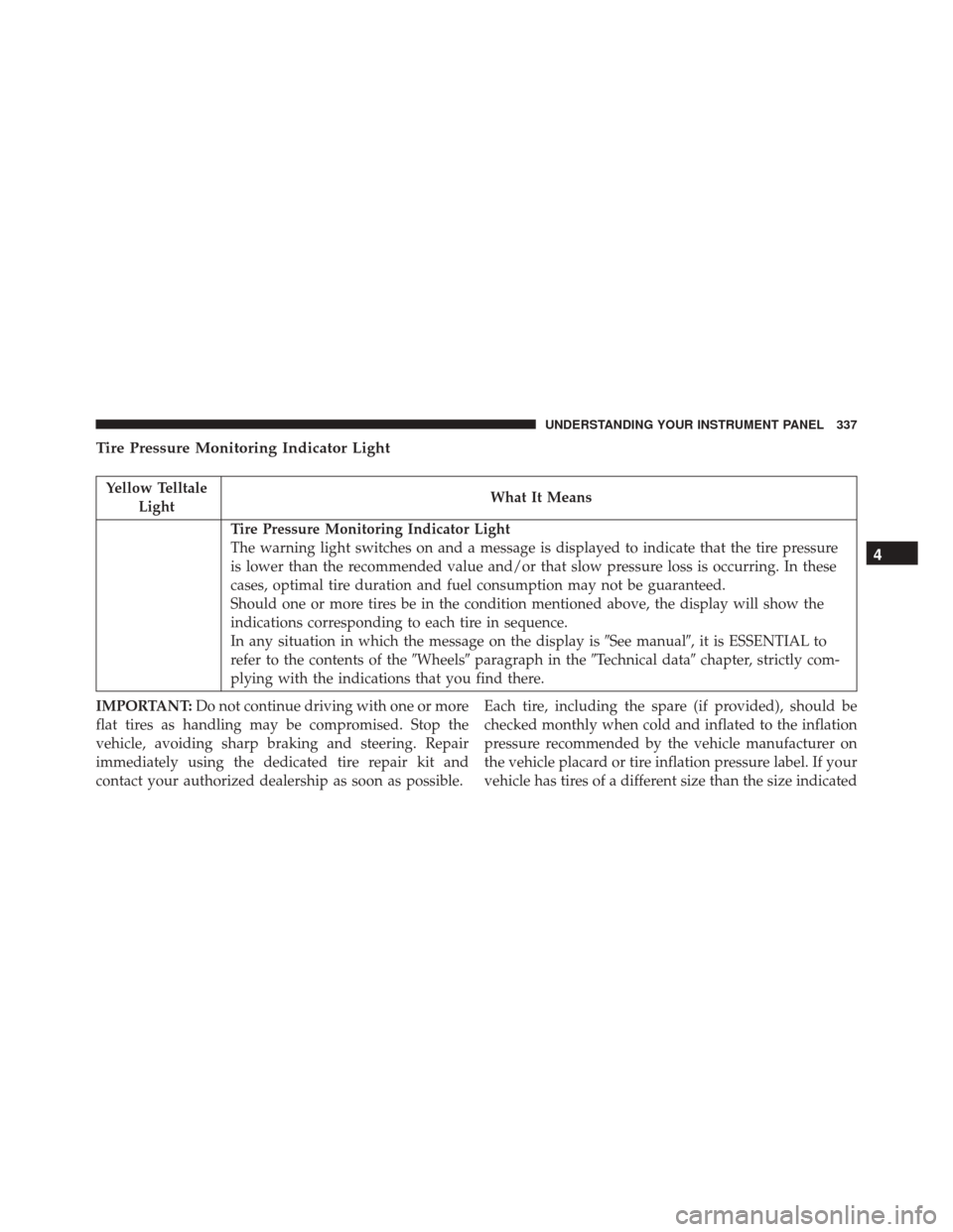 CHRYSLER 200 2016 2.G Owners Manual Tire Pressure Monitoring Indicator Light
Yellow TelltaleLight What It Means
Tire Pressure Monitoring Indicator Light
The warning light switches on and a message is displayed to indicate that the tire 