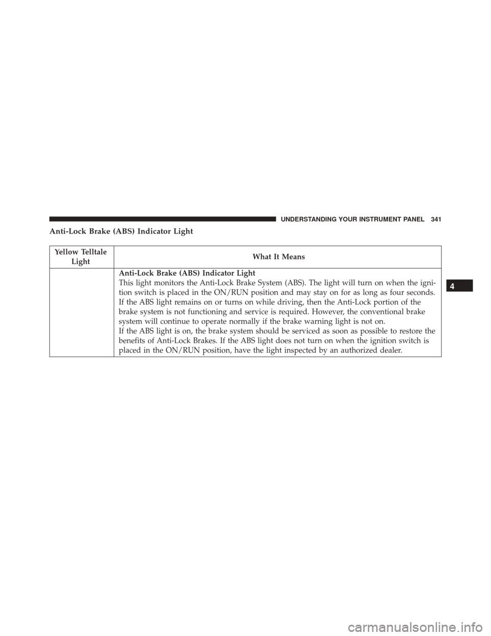 CHRYSLER 200 2016 2.G Owners Manual Anti-Lock Brake (ABS) Indicator Light
Yellow TelltaleLight What It Means
Anti-Lock Brake (ABS) Indicator Light
This light monitors the Anti-Lock Brake System (ABS). The light will turn on when the ign