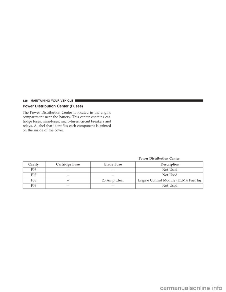 CHRYSLER 200 2016 2.G Owners Manual Power Distribution Center (Fuses)
The Power Distribution Center is located in the engine
compartment near the battery. This center contains car-
tridge fuses, mini-fuses, micro-fuses, circuit breakers