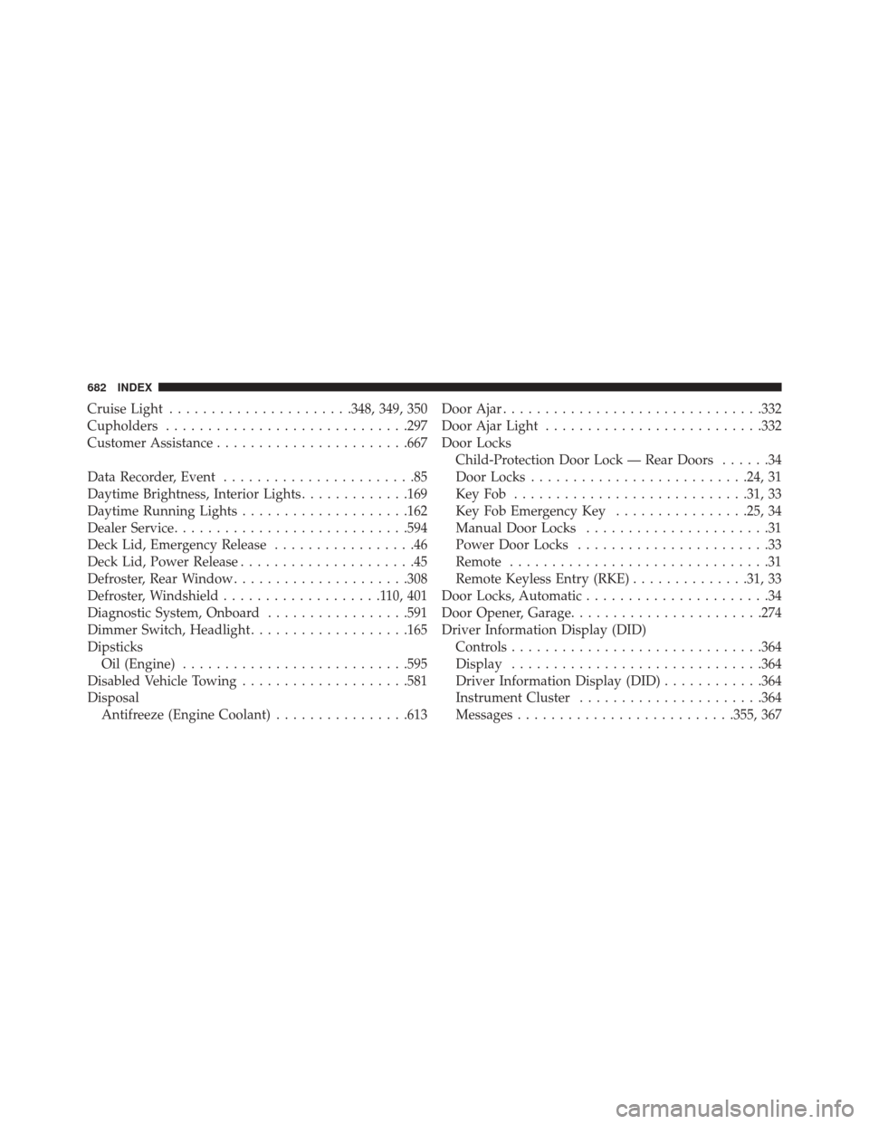 CHRYSLER 200 2016 2.G Owners Manual Cruise Light..................... .348, 349, 350
Cupholders ............................ .297
Customer Assistance ...................... .667
Data Recorder, Event .......................85
Daytime Bri