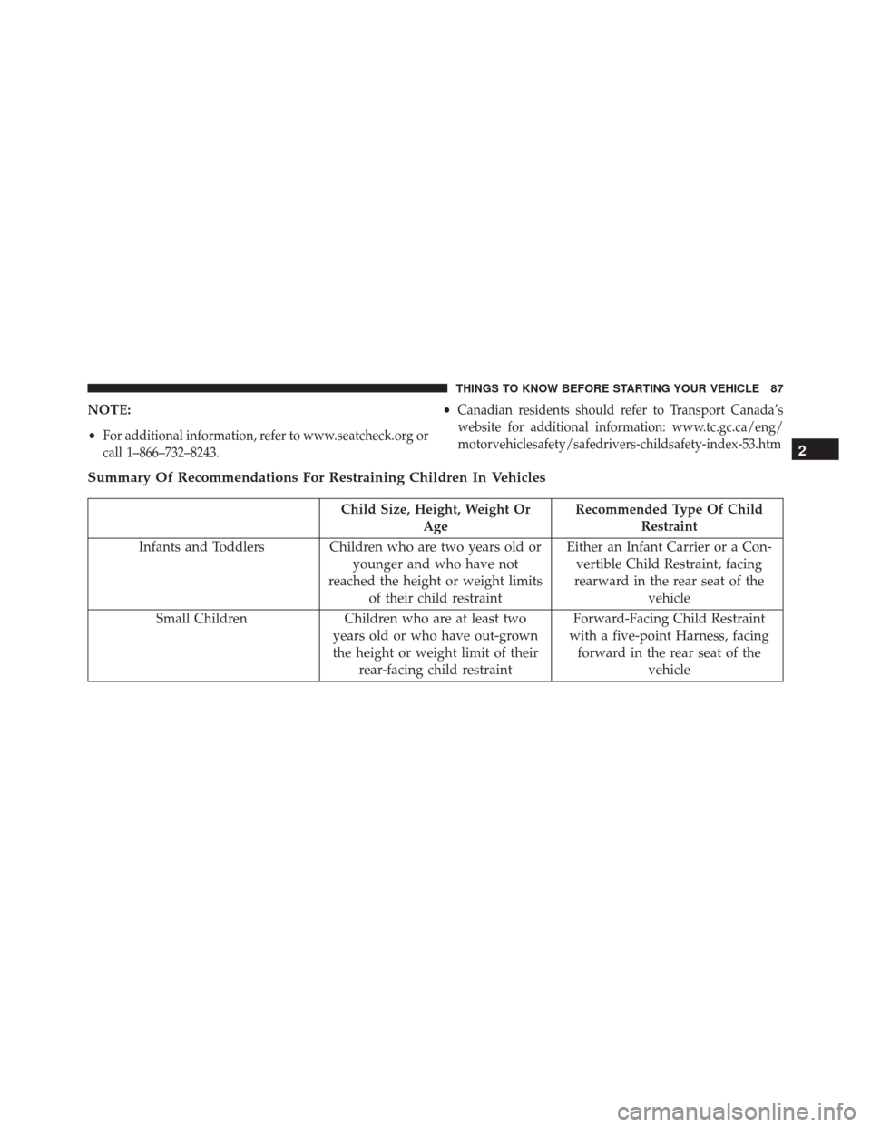 CHRYSLER 200 2016 2.G Owners Manual NOTE:
•
For additional information, refer to www.seatcheck.org or
call 1–866–732–8243.
•Canadian residents should refer to Transport Canada’s
website for additional information: www.tc.gc.