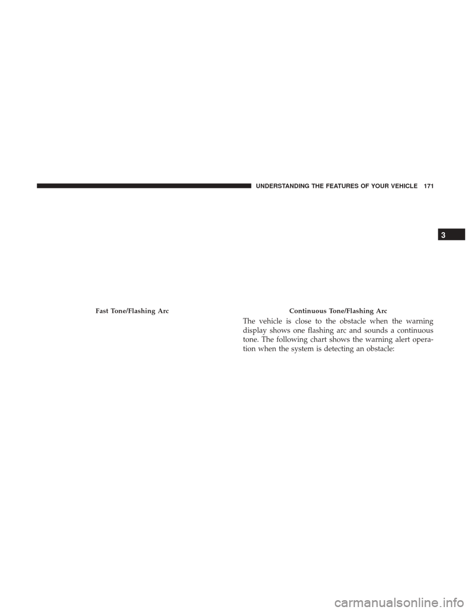 CHRYSLER 200 2017 2.G Owners Manual The vehicle is close to the obstacle when the warning
display shows one flashing arc and sounds a continuous
tone. The following chart shows the warning alert opera-
tion when the system is detecting 