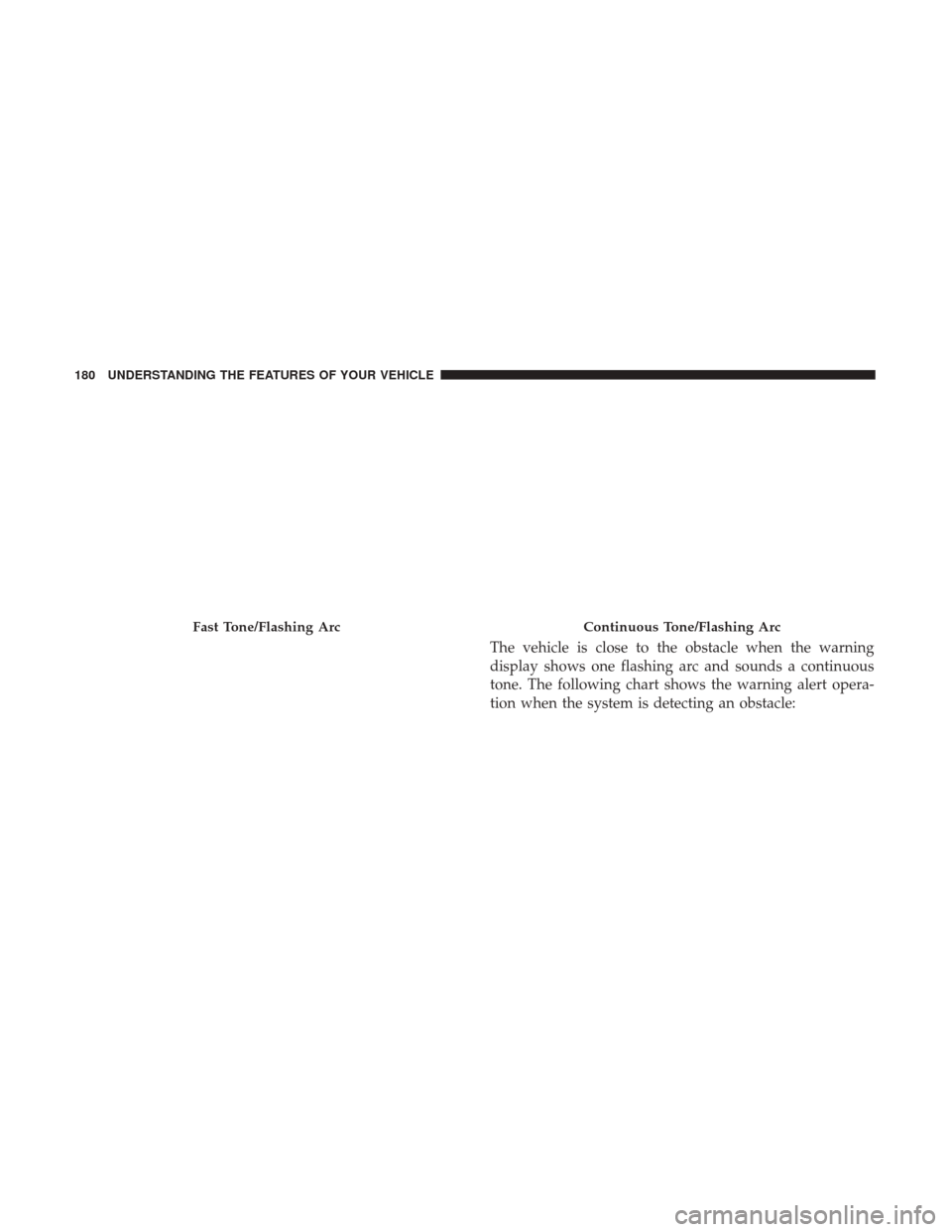 CHRYSLER 200 2017 2.G Owners Manual The vehicle is close to the obstacle when the warning
display shows one flashing arc and sounds a continuous
tone. The following chart shows the warning alert opera-
tion when the system is detecting 