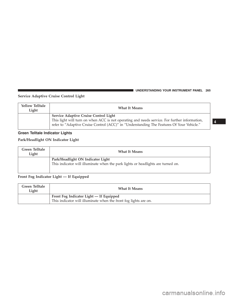 CHRYSLER 200 2017 2.G Owners Manual Service Adaptive Cruise Control Light
Yellow TelltaleLight What It Means
Service Adaptive Cruise Control Light
This light will turn on when ACC is not operating and needs service. For further informat