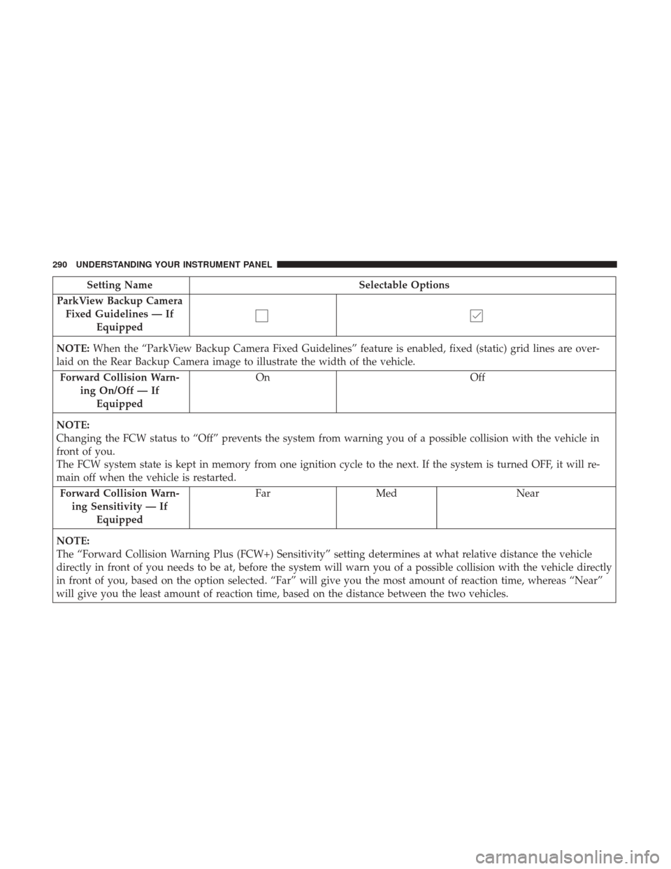 CHRYSLER 200 2017 2.G Owners Manual Setting NameSelectable Options
ParkView Backup Camera Fixed Guidelines — If Equipped
NOTE: When the “ParkView Backup Camera Fixed Guidelines” feature is enabled, fixed (static) grid lines are ov CHRYSLER 200 2017 2.G Owners Manual Setting NameSelectable Options
ParkView Backup Camera Fixed Guidelines — If Equipped
NOTE: When the “ParkView Backup Camera Fixed Guidelines” feature is enabled, fixed (static) grid lines are ov