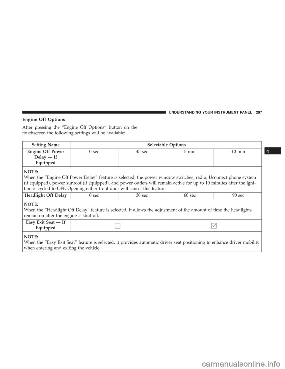 CHRYSLER 200 2017 2.G Owners Manual Engine Off Options
After pressing the “Engine Off Options” button on the
touchscreen the following settings will be available:
Setting NameSelectable Options
Engine Off Power Delay — IfEquipped CHRYSLER 200 2017 2.G Owners Manual Engine Off Options
After pressing the “Engine Off Options” button on the
touchscreen the following settings will be available:
Setting NameSelectable Options
Engine Off Power Delay — IfEquipped