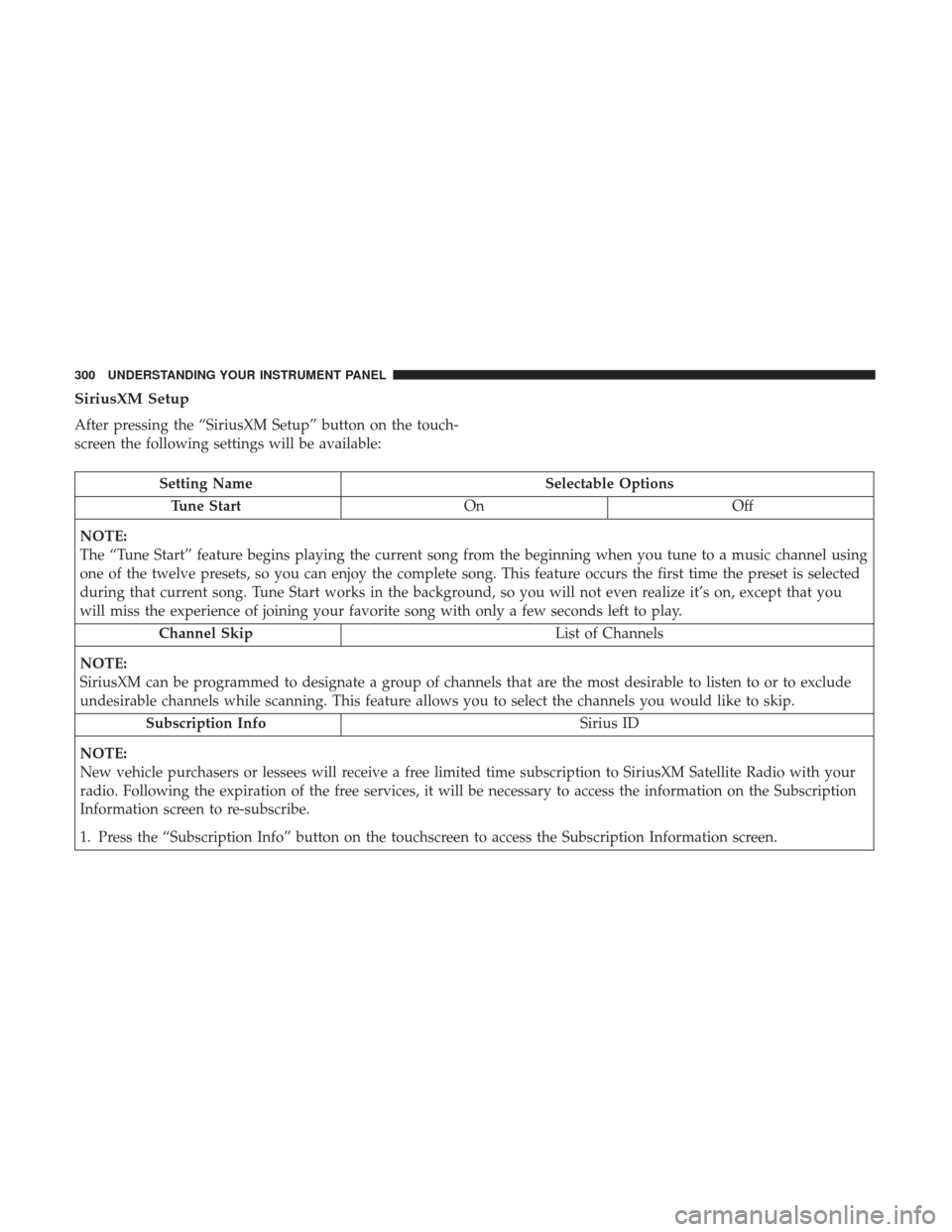 CHRYSLER 200 2017 2.G Owners Manual SiriusXM Setup
After pressing the “SiriusXM Setup” button on the touch-
screen the following settings will be available:
Setting NameSelectable Options
Tune Start OnOff
NOTE:
The “Tune Start” 