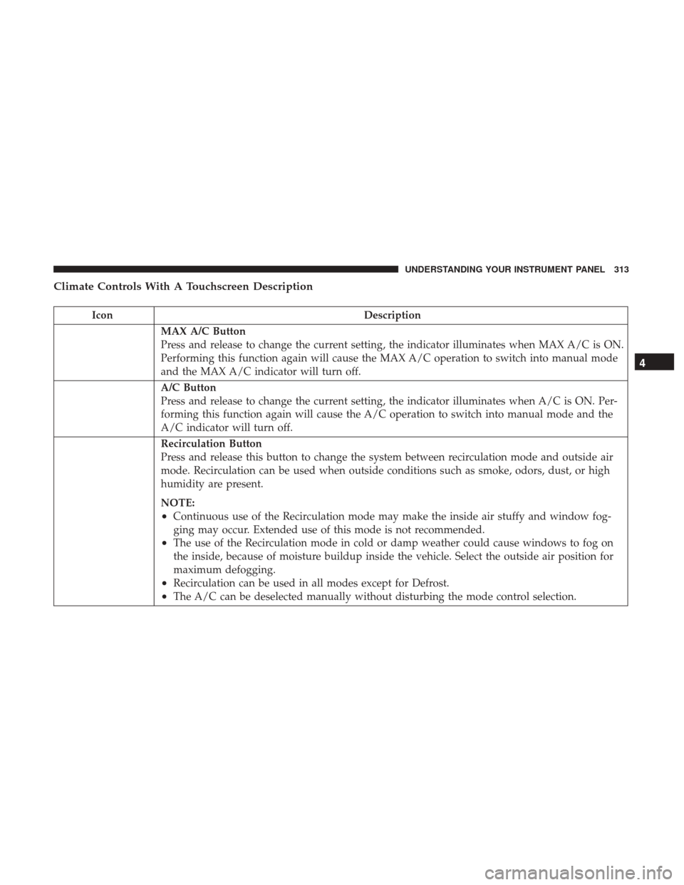 CHRYSLER 200 2017 2.G Owners Manual Climate Controls With A Touchscreen Description
IconDescription
MAX A/C Button
Press and release to change the current setting, the indicator illuminates when MAX A/C is ON.
Performing this function a