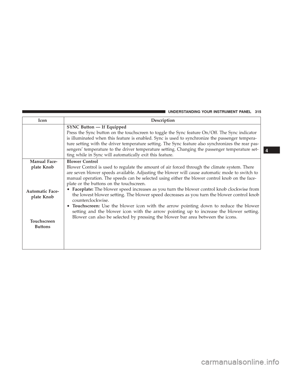 CHRYSLER 200 2017 2.G Owners Manual IconDescription
SYNC Button — If Equipped
Press the Sync button on the touchscreen to toggle the Sync feature On/Off. The Sync indicator
is illuminated when this feature is enabled. Sync is used to 