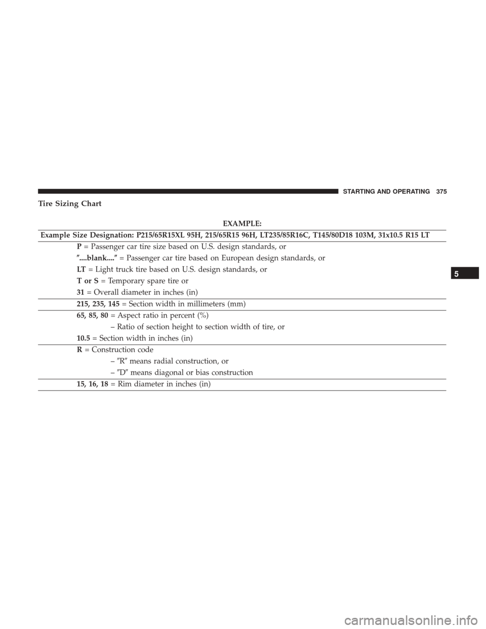 CHRYSLER 200 2017 2.G Owners Manual Tire Sizing Chart
EXAMPLE:
Example Size Designation: P215/65R15XL 95H, 215/65R15 96H, LT235/85R16C, T145/80D18 103M, 31x10.5 R15 LT P= Passenger car tire size based on U.S. design standards, or
....b