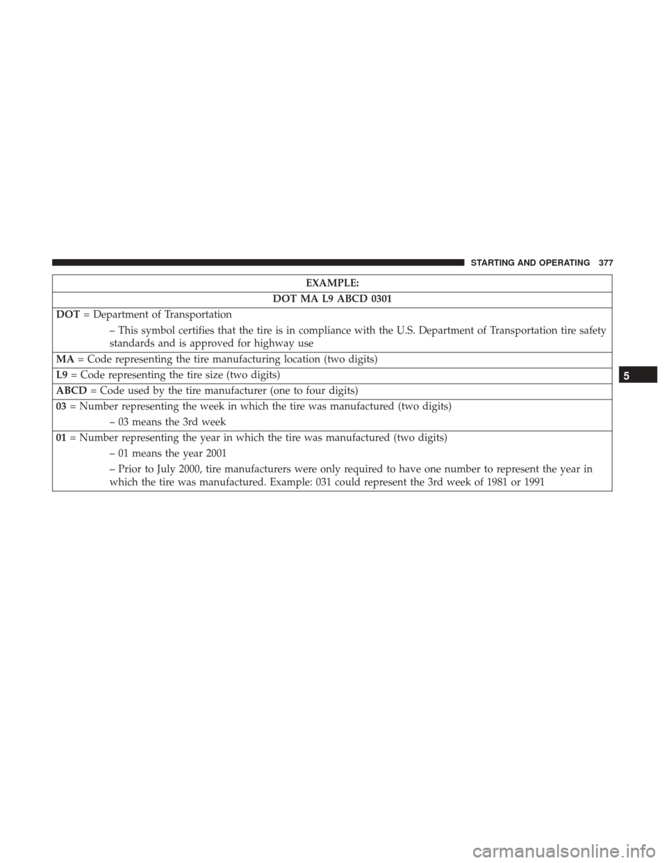 CHRYSLER 200 2017 2.G Owners Manual EXAMPLE:
DOT MA L9 ABCD 0301
DOT = Department of Transportation
– This symbol certifies that the tire is in compliance with the U.S. Department of Transportation tire safety
standards and is approve