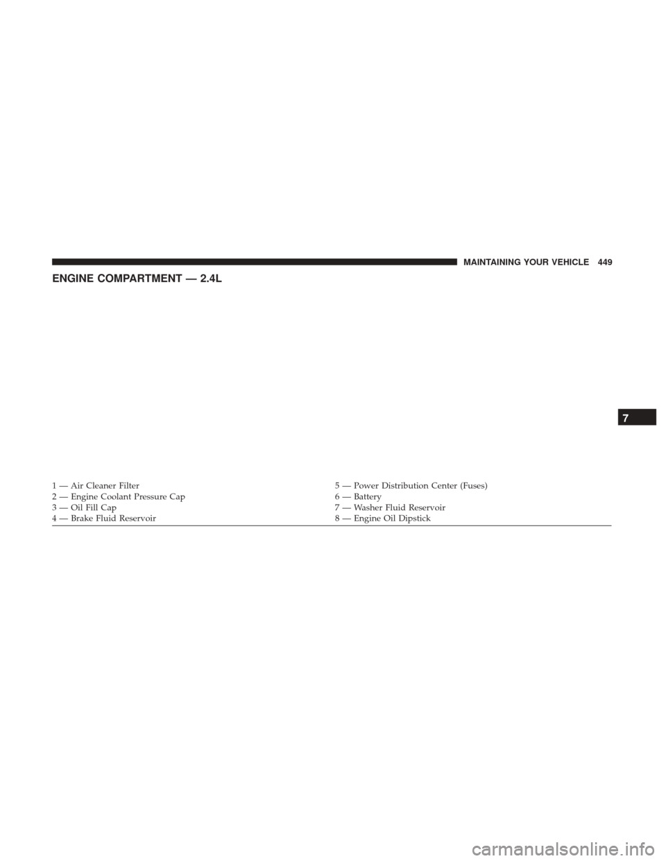 CHRYSLER 200 2017 2.G Owners Manual ENGINE COMPARTMENT — 2.4L
1 — Air Cleaner Filter5 — Power Distribution Center (Fuses)
2 — Engine Coolant Pressure Cap 6 — Battery
3 — Oil Fill Cap 7 — Washer Fluid Reservoir
4 — Brake 