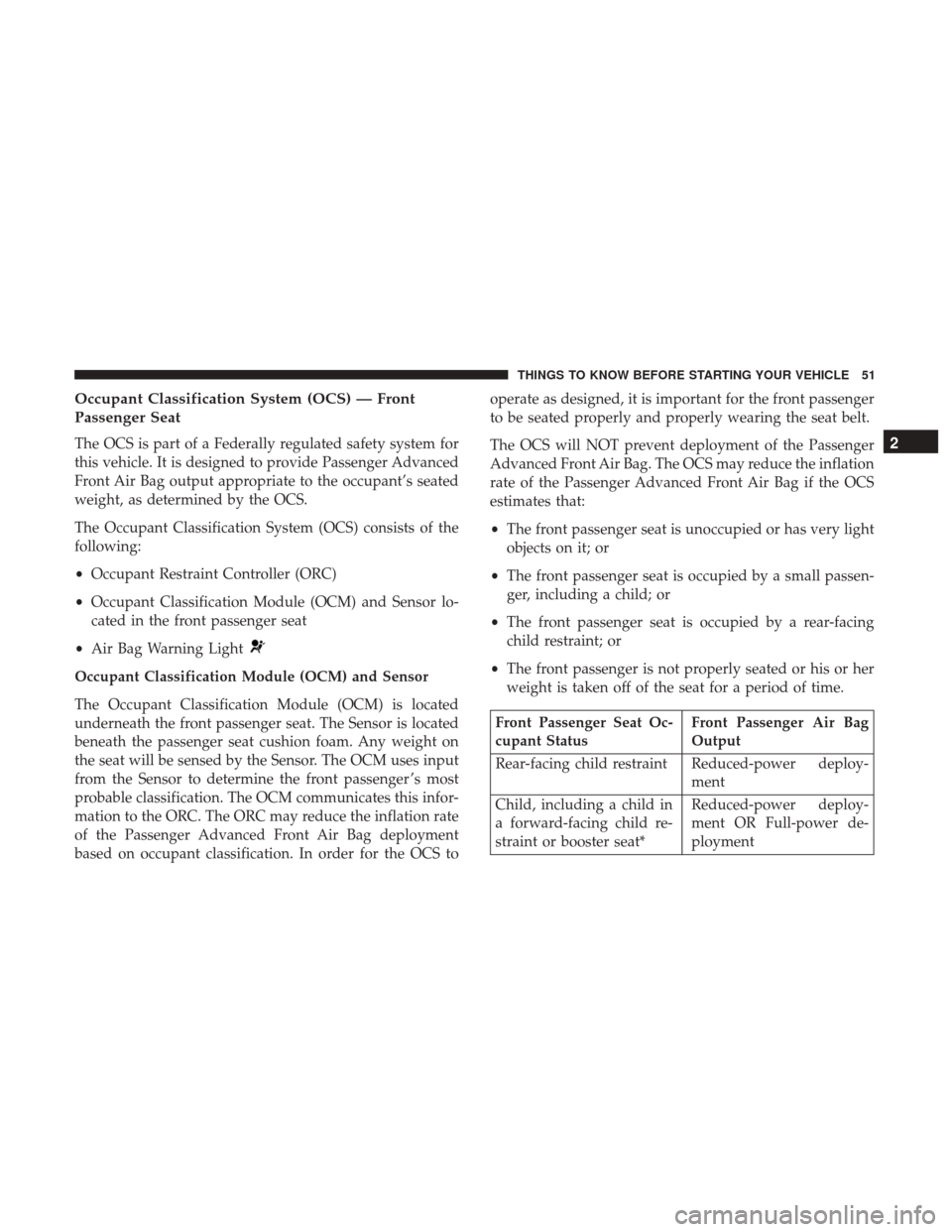 CHRYSLER 200 2017 2.G Owners Manual Occupant Classification System (OCS) — Front
Passenger Seat
The OCS is part of a Federally regulated safety system for
this vehicle. It is designed to provide Passenger Advanced
Front Air Bag output