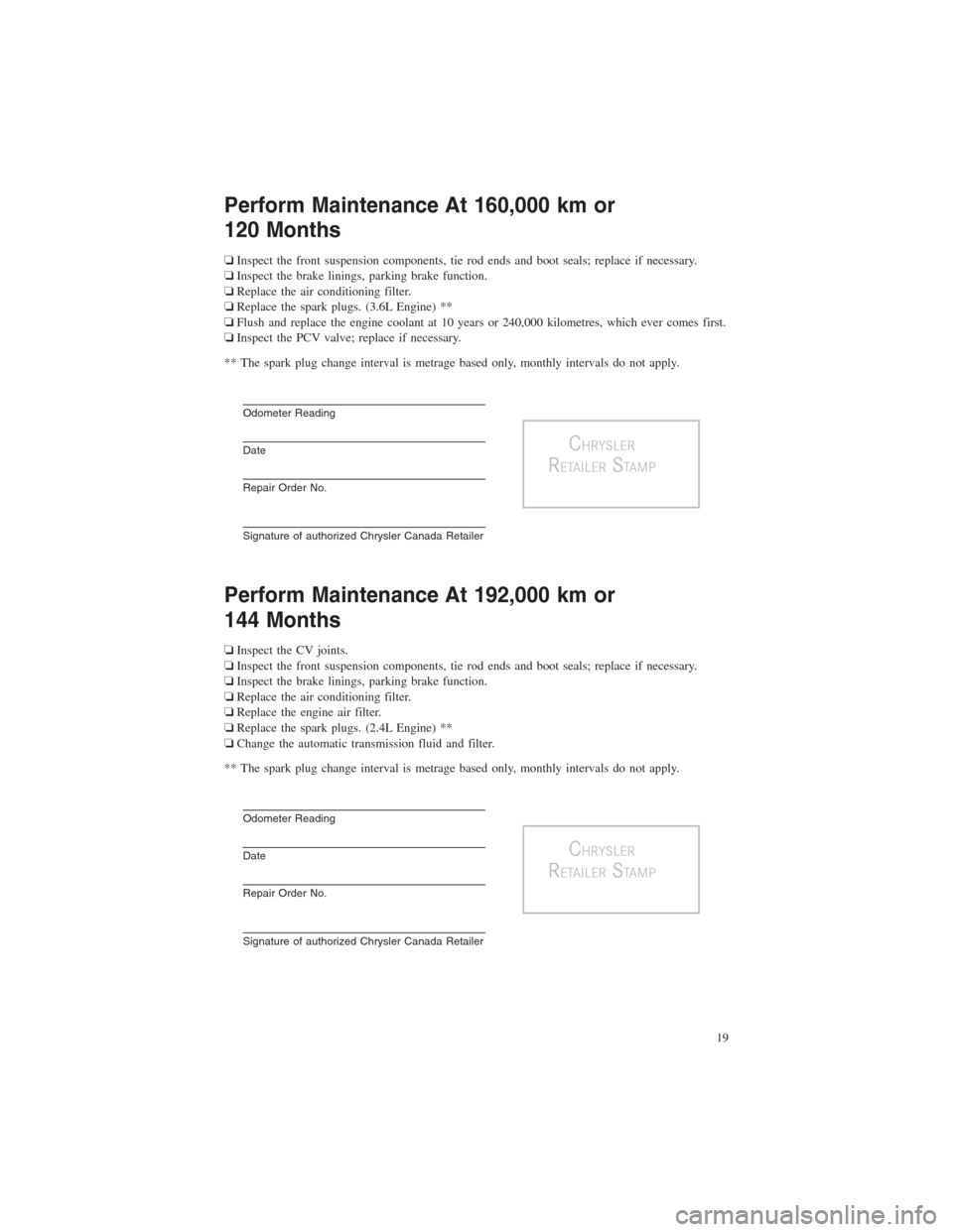 CHRYSLER 200 2014 1.G Warranty Booklet Perform Maintenance At 160,000 km or
120 Months
❏Inspect the front suspension components, tie rod ends and boot seals; replace if necessary.
❏Inspect the brake linings, parking brake function.
❏