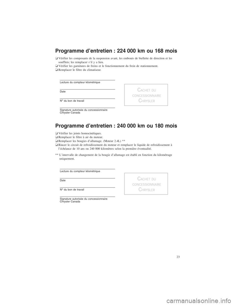 CHRYSLER 200 2014 1.G Warranty Booklet Programme d’entretien : 224 000 km ou 168 mois
❏Vérifier les composants de la suspension avant, les embouts de biellette de direction et les
soufflets; les remplacer s’il y a lieu.
❏Vérifier CHRYSLER 200 2014 1.G Warranty Booklet Programme d’entretien : 224 000 km ou 168 mois
❏Vérifier les composants de la suspension avant, les embouts de biellette de direction et les
soufflets; les remplacer s’il y a lieu.
❏Vérifier