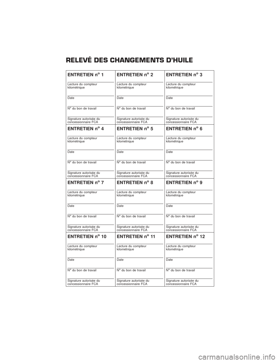 CHRYSLER 200 2016 2.G Warranty Booklet RELEVÉ DES CHANGEMENTS D’HUILE
ENTRETIEN no1
Lecture du compteur
kilométrique
Date
Nodu bon de travail
Signature autorisée du
concessionnaire FCA
ENTRETIEN no2
Lecture du compteur
kilométrique
D