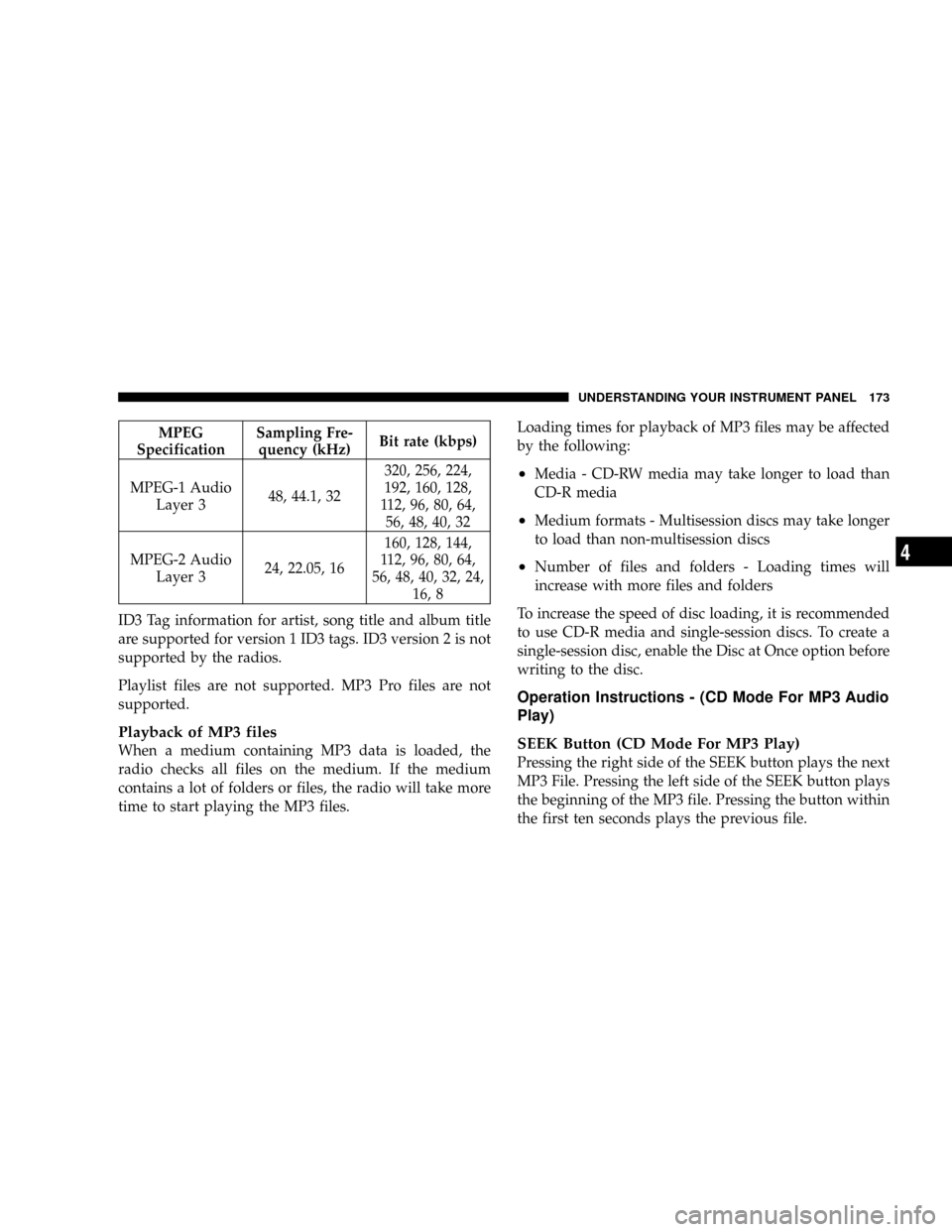 CHRYSLER 300 2005 1.G Owners Manual MPEG
SpecificationSampling Fre-
quency (kHz)Bit rate (kbps)
MPEG-1 Audio
Layer 348, 44.1, 32320, 256, 224,
192, 160, 128,
112, 96, 80, 64,
56, 48, 40, 32
MPEG-2 Audio
Layer 324, 22.05, 16160, 128, 144 CHRYSLER 300 2005 1.G Owners Manual MPEG
SpecificationSampling Fre-
quency (kHz)Bit rate (kbps)
MPEG-1 Audio
Layer 348, 44.1, 32320, 256, 224,
192, 160, 128,
112, 96, 80, 64,
56, 48, 40, 32
MPEG-2 Audio
Layer 324, 22.05, 16160, 128, 144