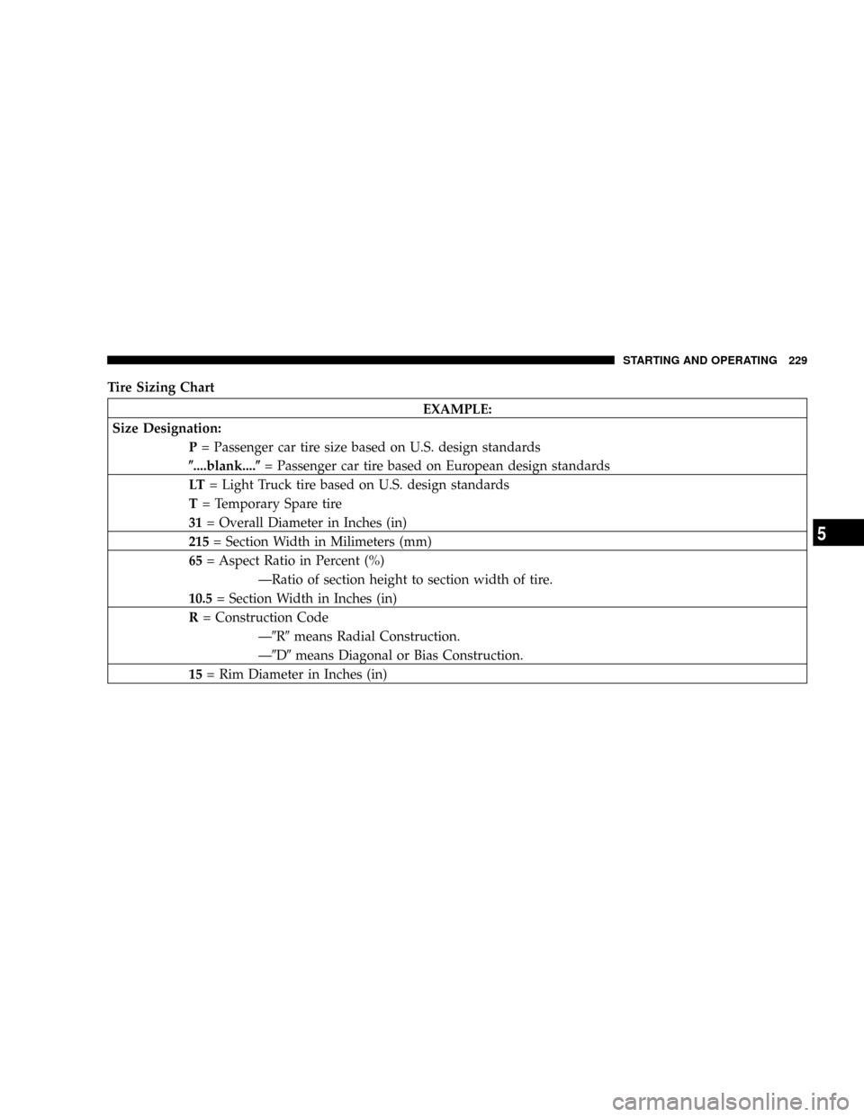 CHRYSLER 300 2005 1.G Owners Manual Tire Sizing Chart
EXAMPLE:
Size Designation:
P= Passenger car tire size based on U.S. design standards
(....blank....(= Passenger car tire based on European design standards
LT= Light Truck tire based