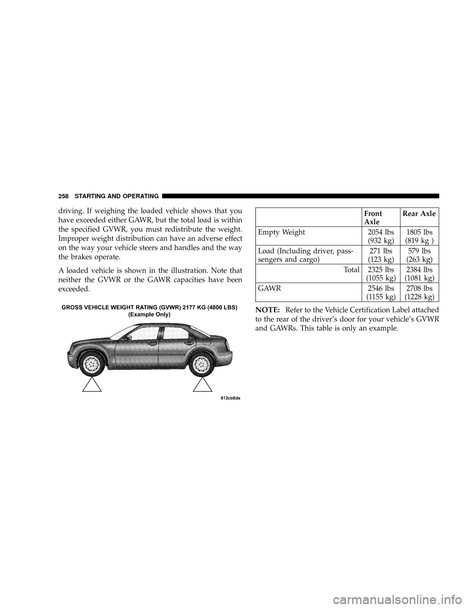 CHRYSLER 300 2005 1.G Owners Manual driving. If weighing the loaded vehicle shows that you
have exceeded either GAWR, but the total load is within
the specified GVWR, you must redistribute the weight.
Improper weight distribution can ha CHRYSLER 300 2005 1.G Owners Manual driving. If weighing the loaded vehicle shows that you
have exceeded either GAWR, but the total load is within
the specified GVWR, you must redistribute the weight.
Improper weight distribution can ha
