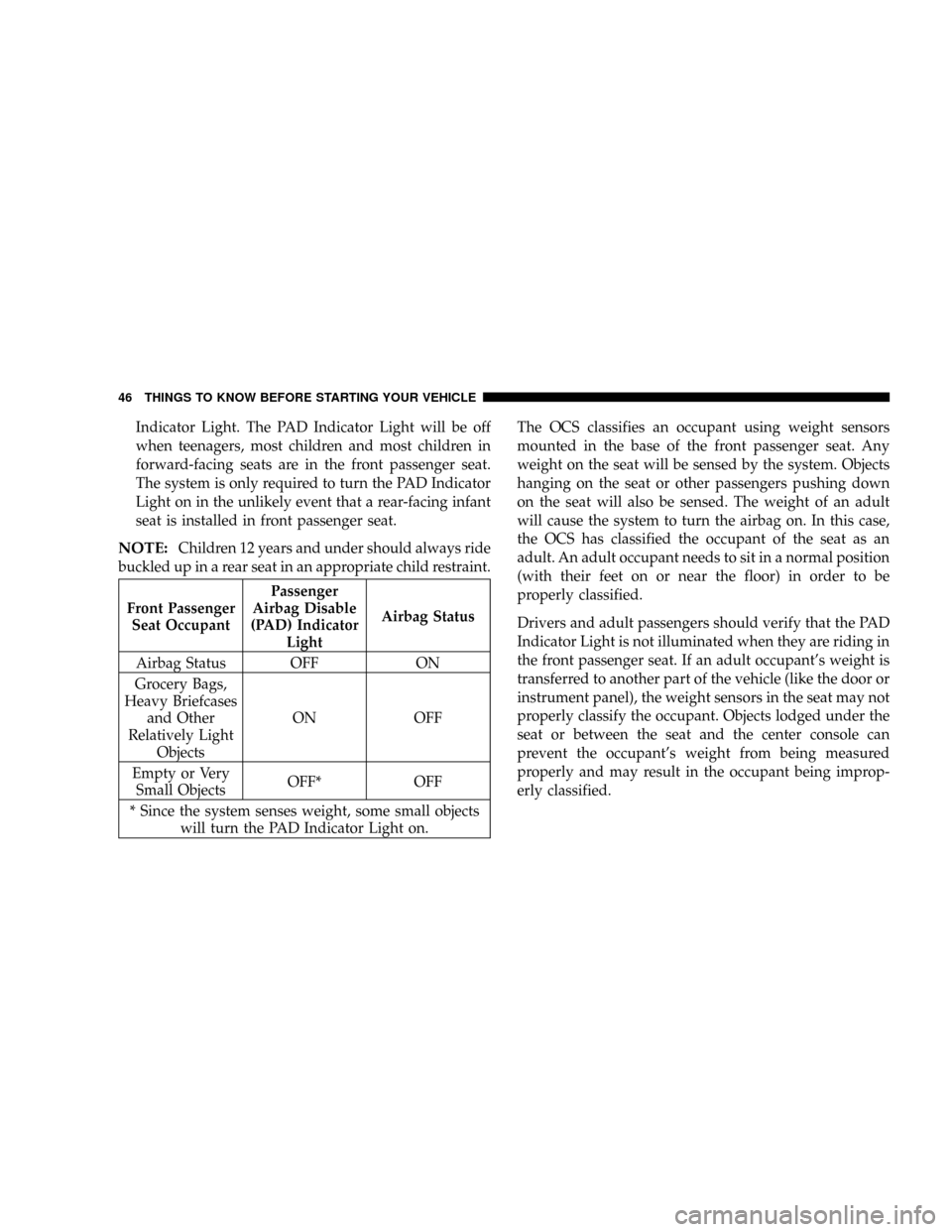 CHRYSLER 300 2005 1.G Owners Manual Indicator Light. The PAD Indicator Light will be off
when teenagers, most children and most children in
forward-facing seats are in the front passenger seat.
The system is only required to turn the PA CHRYSLER 300 2005 1.G Owners Manual Indicator Light. The PAD Indicator Light will be off
when teenagers, most children and most children in
forward-facing seats are in the front passenger seat.
The system is only required to turn the PA