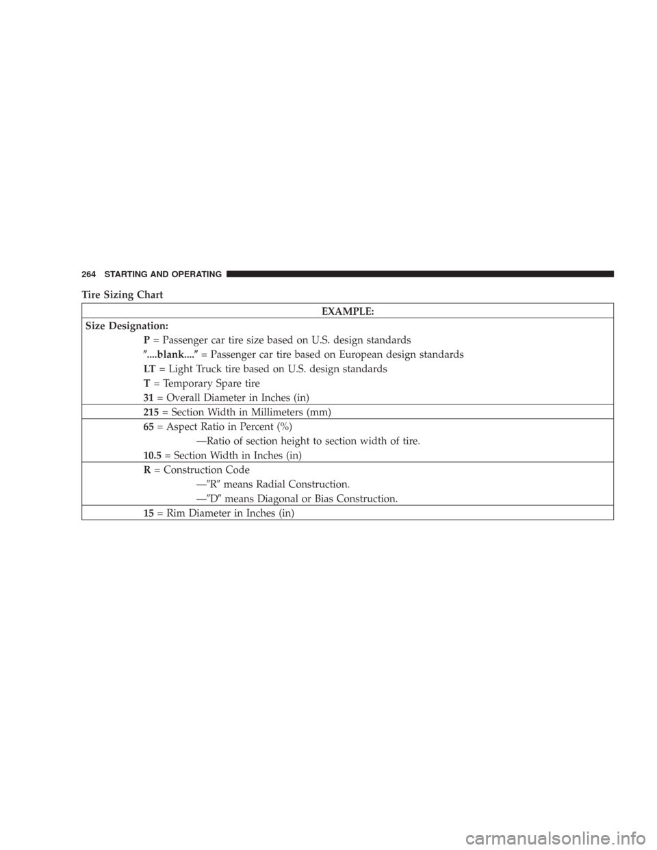 CHRYSLER 300 2007 1.G Owners Manual Tire Sizing Chart
EXAMPLE:
Size Designation:
P= Passenger car tire size based on U.S. design standards
	....blank....	= Passenger car tire based on European design standards
LT= Light Truck tire based