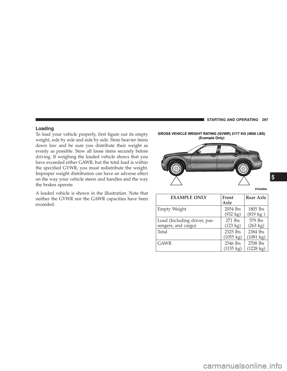 CHRYSLER 300 2007 1.G Owners Manual Loading
To load your vehicle properly, first figure out its empty
weight, axle by axle and side by side. Store heavier items
down low and be sure you distribute their weight as
evenly as possible. Sto CHRYSLER 300 2007 1.G Owners Manual Loading
To load your vehicle properly, first figure out its empty
weight, axle by axle and side by side. Store heavier items
down low and be sure you distribute their weight as
evenly as possible. Sto