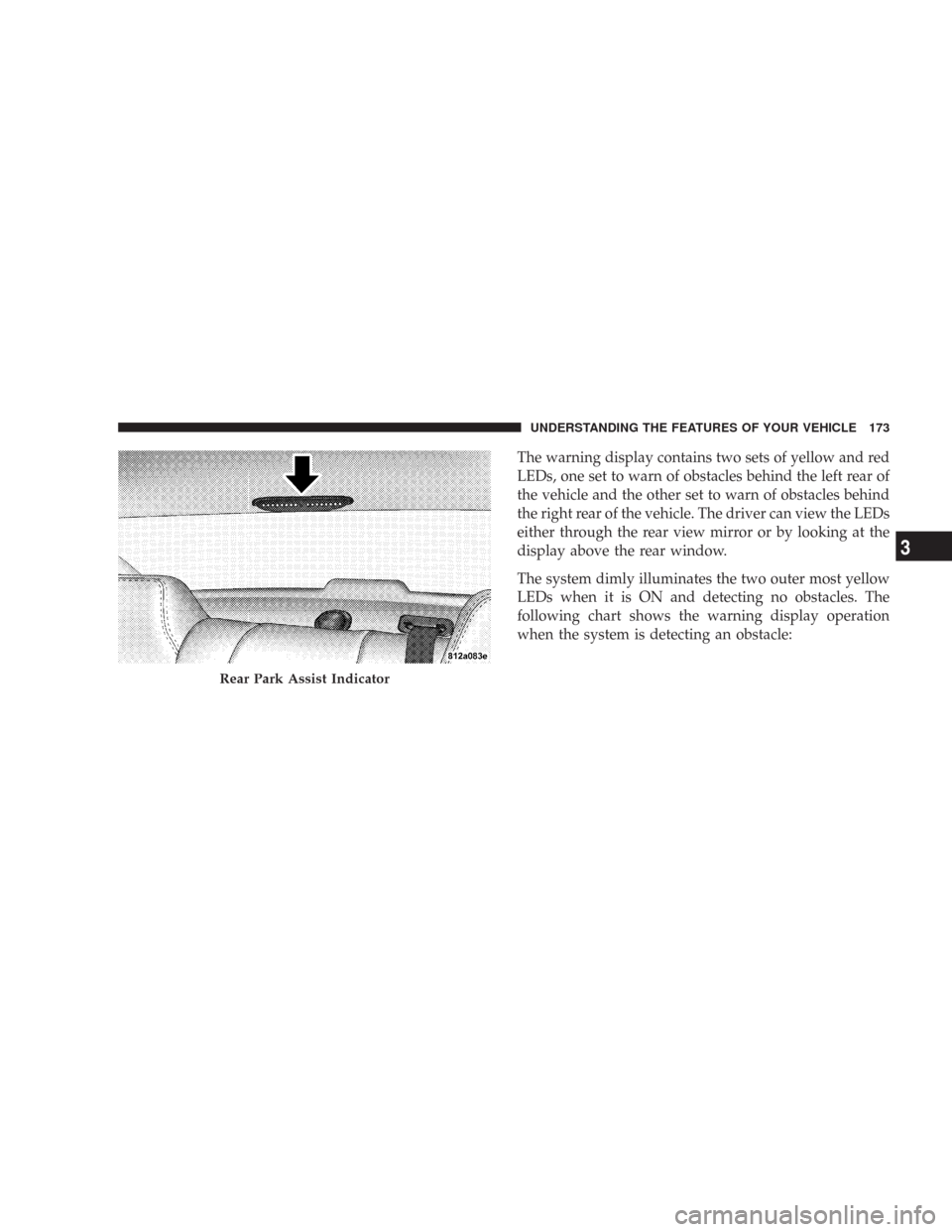 CHRYSLER 300 2008 1.G Owners Manual The warning display contains two sets of yellow and red
LEDs, one set to warn of obstacles behind the left rear of
the vehicle and the other set to warn of obstacles behind
the right rear of the vehic