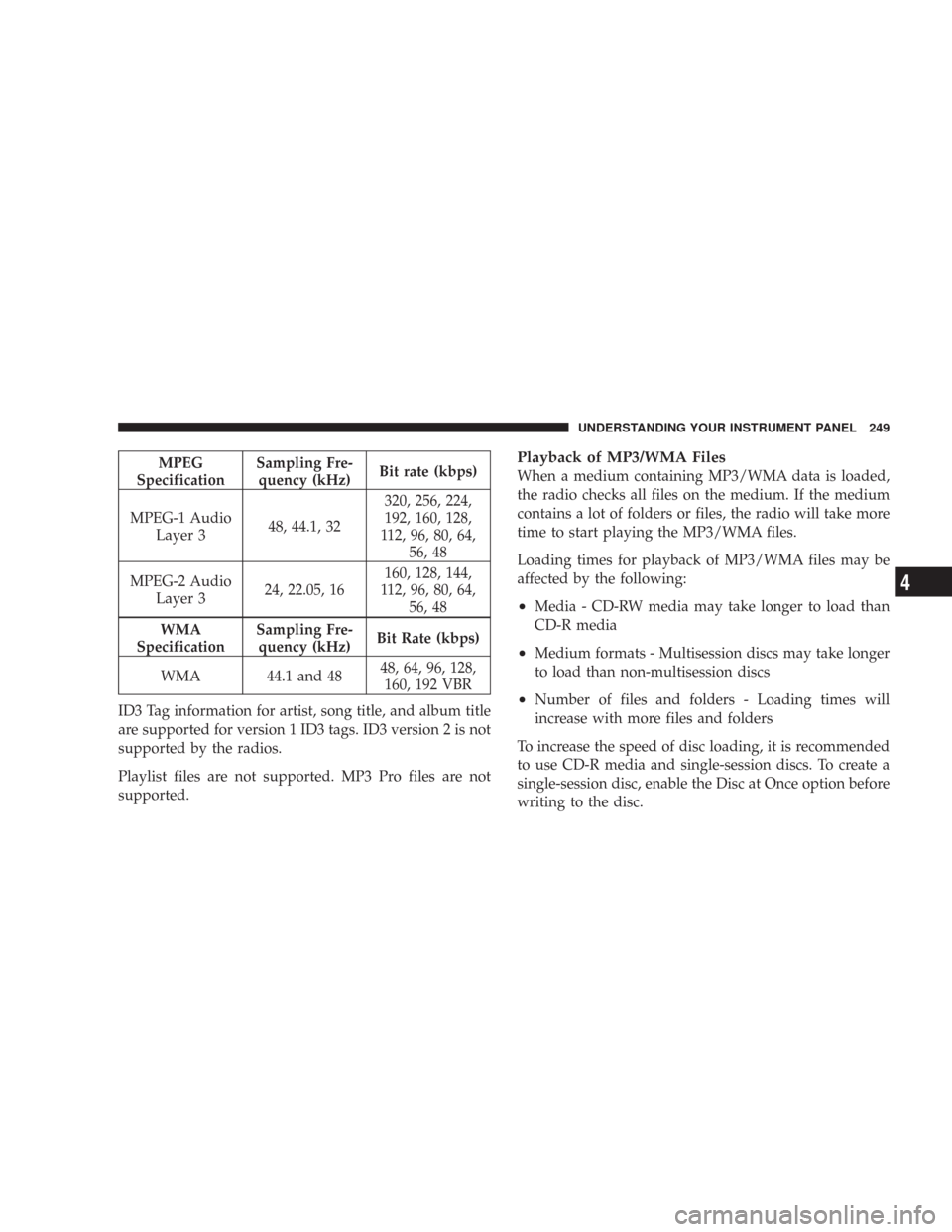 CHRYSLER 300 2008 1.G Owners Manual MPEG
SpecificationSampling Fre-
quency (kHz)Bit rate (kbps)
MPEG-1 Audio
Layer 348, 44.1, 32320, 256, 224,
192, 160, 128,
112, 96, 80, 64,
56, 48
MPEG-2 Audio
Layer 324, 22.05, 16160, 128, 144,
112, 9