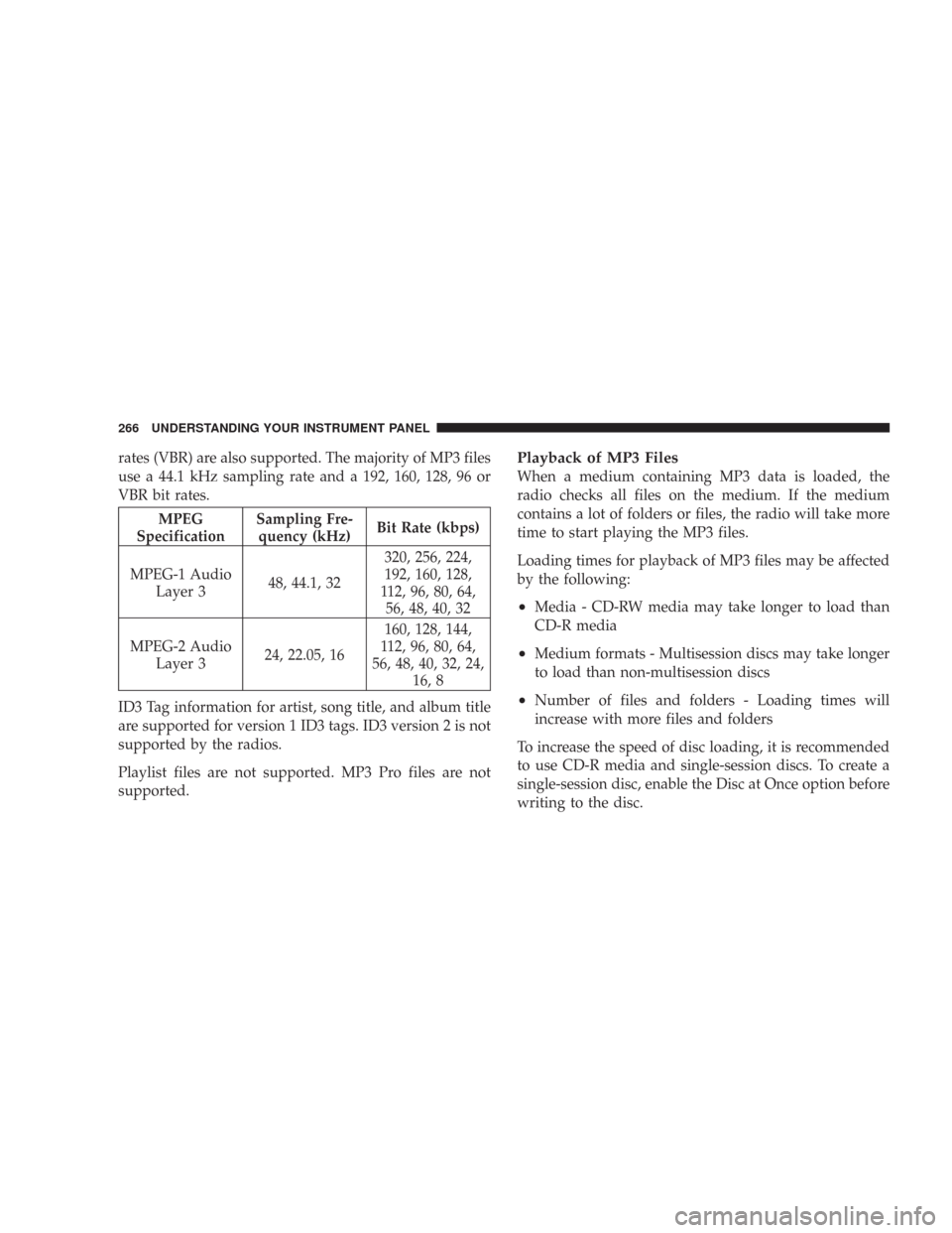 CHRYSLER 300 2008 1.G Owners Manual rates (VBR) are also supported. The majority of MP3 files
use a 44.1 kHz sampling rate and a 192, 160, 128, 96 or
VBR bit rates.
MPEG
SpecificationSampling Fre-
quency (kHz)Bit Rate (kbps)
MPEG-1 Audi CHRYSLER 300 2008 1.G Owners Manual rates (VBR) are also supported. The majority of MP3 files
use a 44.1 kHz sampling rate and a 192, 160, 128, 96 or
VBR bit rates.
MPEG
SpecificationSampling Fre-
quency (kHz)Bit Rate (kbps)
MPEG-1 Audi